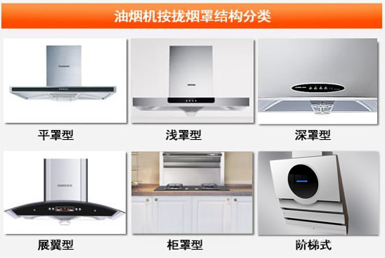 油煙機攏煙罩結構