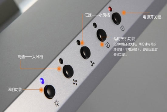抽油煙機功能按鈕詳解