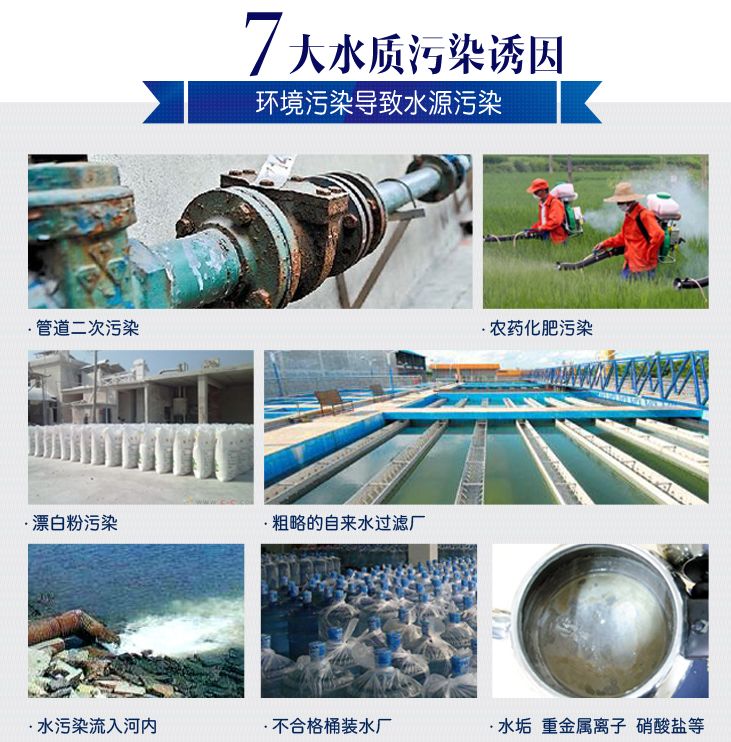 家用凈水機
